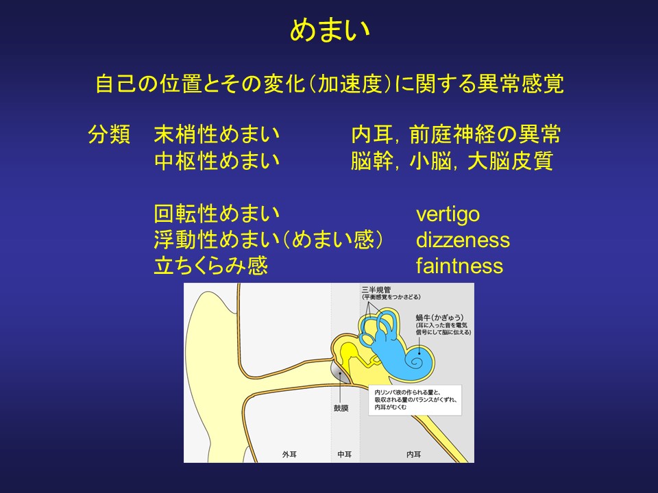 Amazon.co.jp: PAIN～神経生理学に基づく痛みのマネジメント
