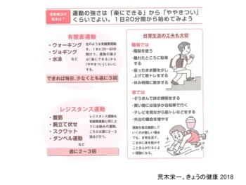 糖尿病について のむらニューロスリープクリニック 内科 神経内科 睡眠障害外来