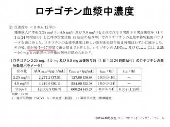 大塚製薬研修会 のむらニューロスリープクリニック 内科 神経内科 睡眠障害外来